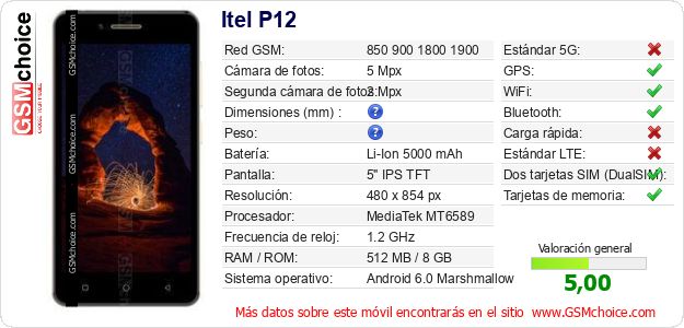 Itel P12 Datos técnicos del móvil Itel P12 Datos técnicos del móvil