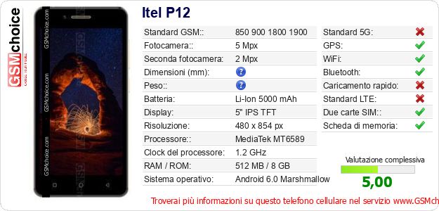 Itel P12 Dati tecnici di telefono cellulare 