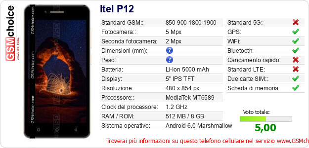 Itel P12 Dati tecnici di telefono cellulare 