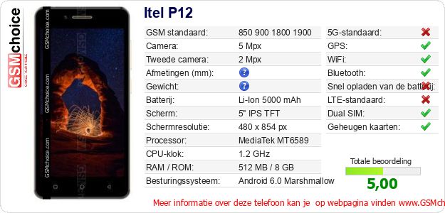 Itel P12 Technische gegevens Itel P12 Technische gegevens