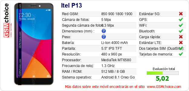 Itel P13 Datos técnicos del móvil 