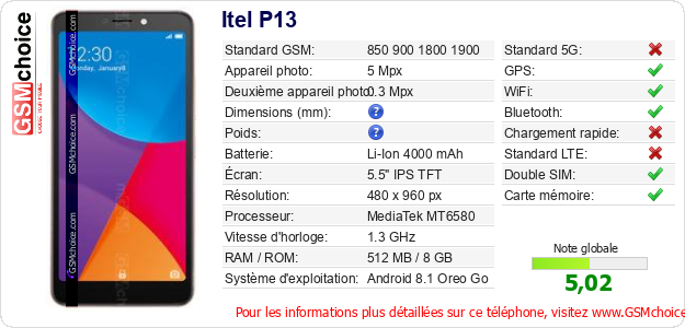 Itel P13 Fiche technique