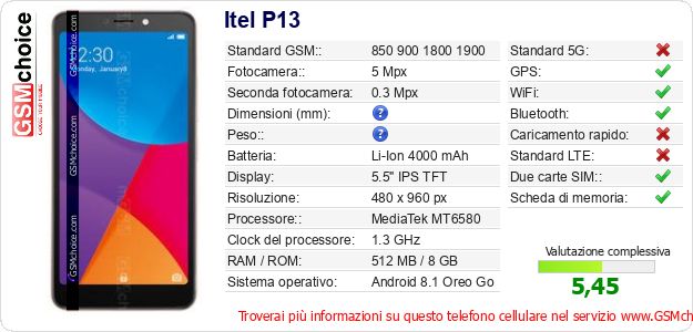 Itel P13 Dati tecnici di telefono cellulare 