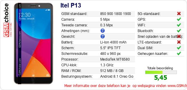 Itel P13 Technische gegevens 