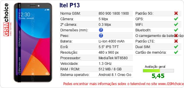 Itel P13 Especificações técnicas do telemóvel 