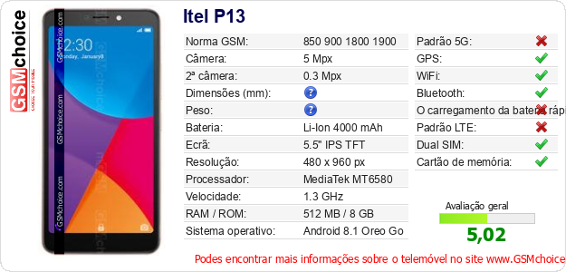 Itel P13 Especificações técnicas do telemóvel 