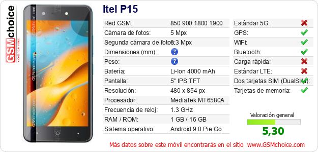 Itel P15 Datos técnicos del móvil Itel P15 Datos técnicos del móvil