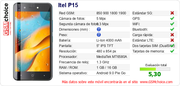 Itel P15 Datos técnicos del móvil 