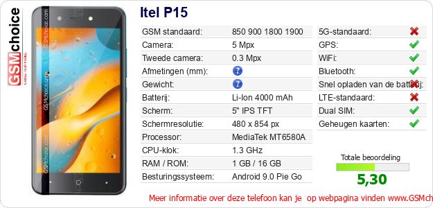 Itel P15 Technische gegevens Itel P15 Technische gegevens