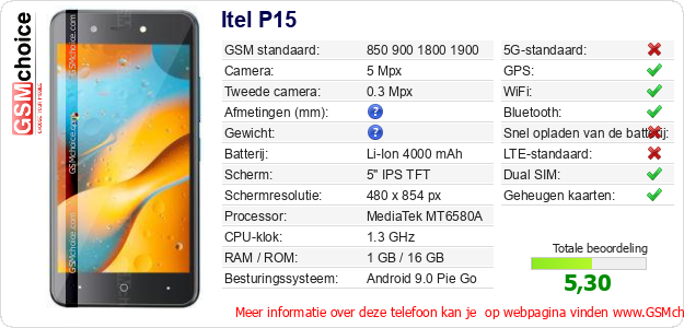 Itel P15 Technische gegevens 