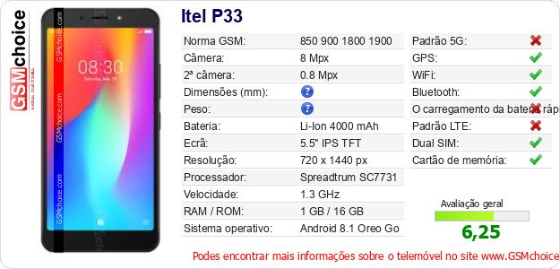 Itel P33 Especificações técnicas do telemóvel Itel P33 Especificações técnicas do telemóvel