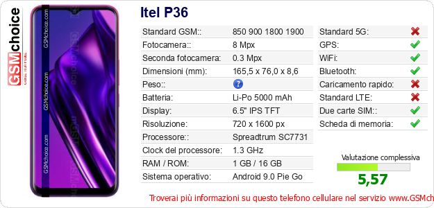 Itel P36 Dati tecnici di telefono cellulare Itel P36 Dati tecnici di telefono cellulare