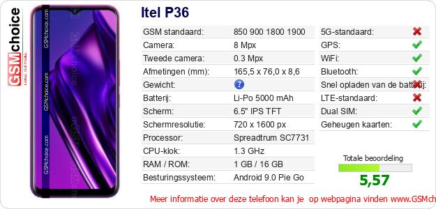 Itel P36 Technische gegevens Itel P36 Technische gegevens