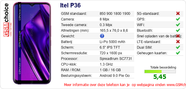 Itel P36 Technische gegevens Itel P36 Technische gegevens
