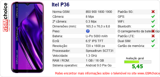 Itel P36 Especificações técnicas do telemóvel 