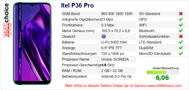Itel P36 Pro technische Daten Itel P36 Pro technische Daten