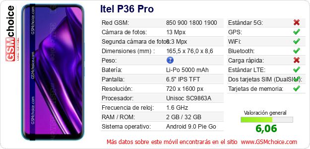 Itel P36 Pro Datos técnicos del móvil Itel P36 Pro Datos técnicos del móvil