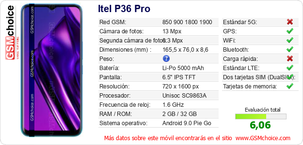 Itel P36 Pro Datos técnicos del móvil Itel P36 Pro Datos técnicos del móvil