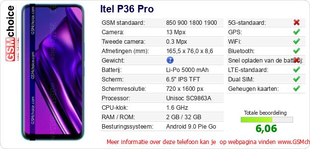 Itel P36 Pro Technische gegevens 