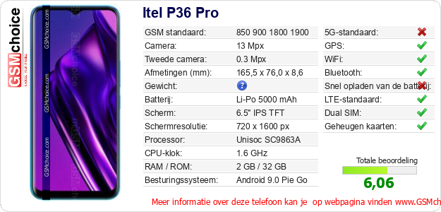 Itel P36 Pro Technische gegevens 
