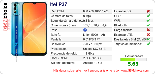 Itel P37 Datos técnicos del móvil Itel P37 Datos técnicos del móvil