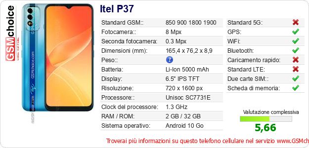 Itel P37 Dati tecnici di telefono cellulare 