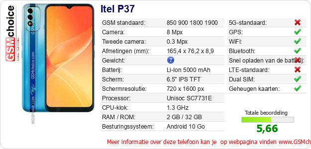 Itel P37 Technische gegevens Itel P37 Technische gegevens