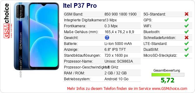Itel P37 Pro technische Daten Itel P37 Pro technische Daten