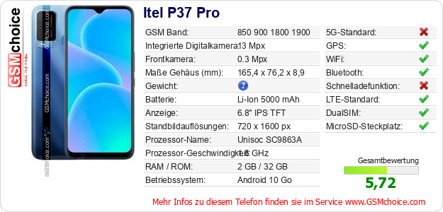 Itel P37 Pro technische Daten Itel P37 Pro technische Daten