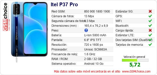 Itel P37 Pro Datos técnicos del móvil Itel P37 Pro Datos técnicos del móvil