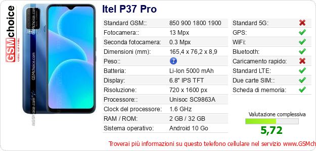 Itel P37 Pro Dati tecnici di telefono cellulare 
