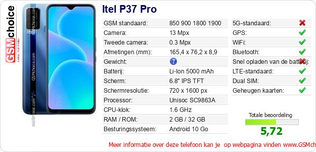Itel P37 Pro Technische gegevens Itel P37 Pro Technische gegevens