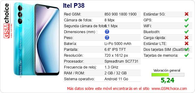 Itel P38 Datos técnicos del móvil Itel P38 Datos técnicos del móvil