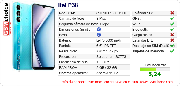 Itel P38 Datos técnicos del móvil 