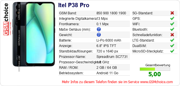 Itel P38 Pro technische Daten Itel P38 Pro technische Daten