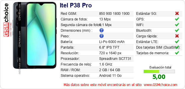 Itel P38 Pro Datos técnicos del móvil Itel P38 Pro Datos técnicos del móvil