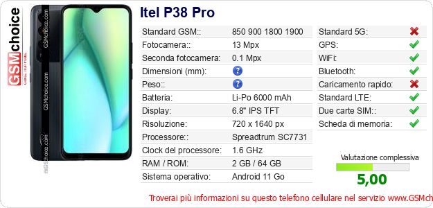 Itel P38 Pro Dati tecnici di telefono cellulare Itel P38 Pro Dati tecnici di telefono cellulare