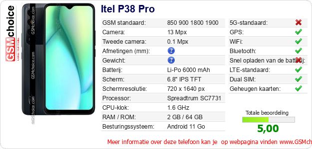 Itel P38 Pro Technische gegevens 