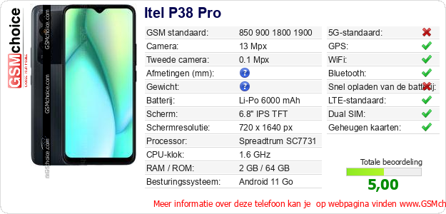 Itel P38 Pro Technische gegevens Itel P38 Pro Technische gegevens