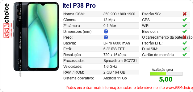 Itel P38 Pro Especificações técnicas do telemóvel 