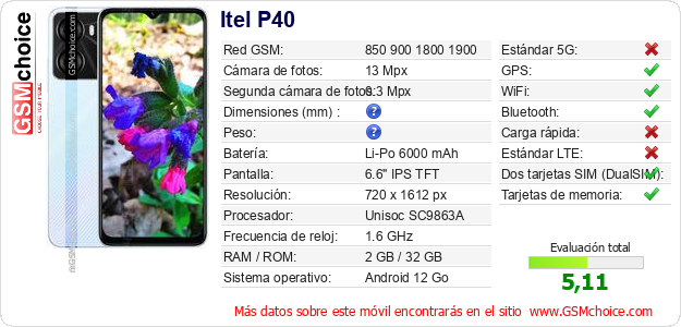 Itel P40 Datos técnicos del móvil Itel P40 Datos técnicos del móvil