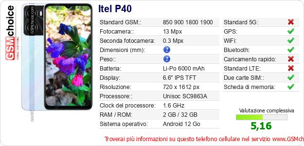 Itel P40 Dati tecnici di telefono cellulare 