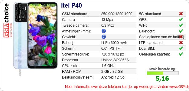 Itel P40 Technische gegevens Itel P40 Technische gegevens