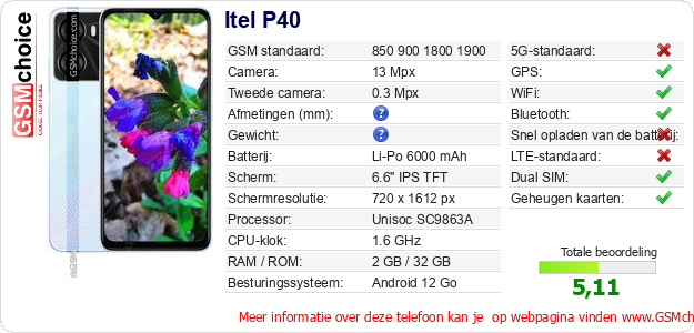 Itel P40 Technische gegevens Itel P40 Technische gegevens