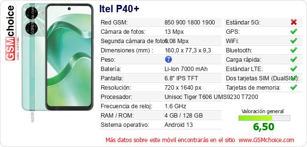 Itel P40+ Datos técnicos del móvil 