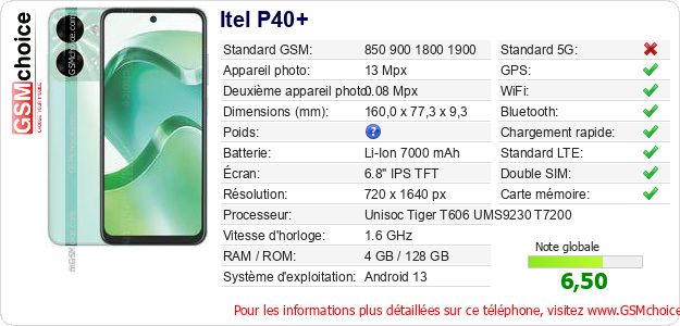 Itel P40+ Fiche technique Itel P40+ Fiche technique