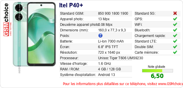 Itel P40+ Fiche technique