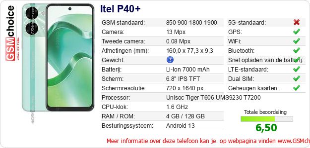 Itel P40+ Technische gegevens 