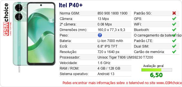 Itel P40+ Especificações técnicas do telemóvel 