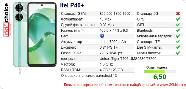 Itel P40+ Технические данные телефона Itel P40+ Технические данные телефона